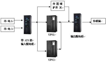 机场UPS电源原理图
